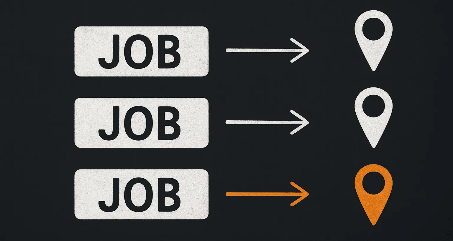 Ranked roles and markers showing target apply job